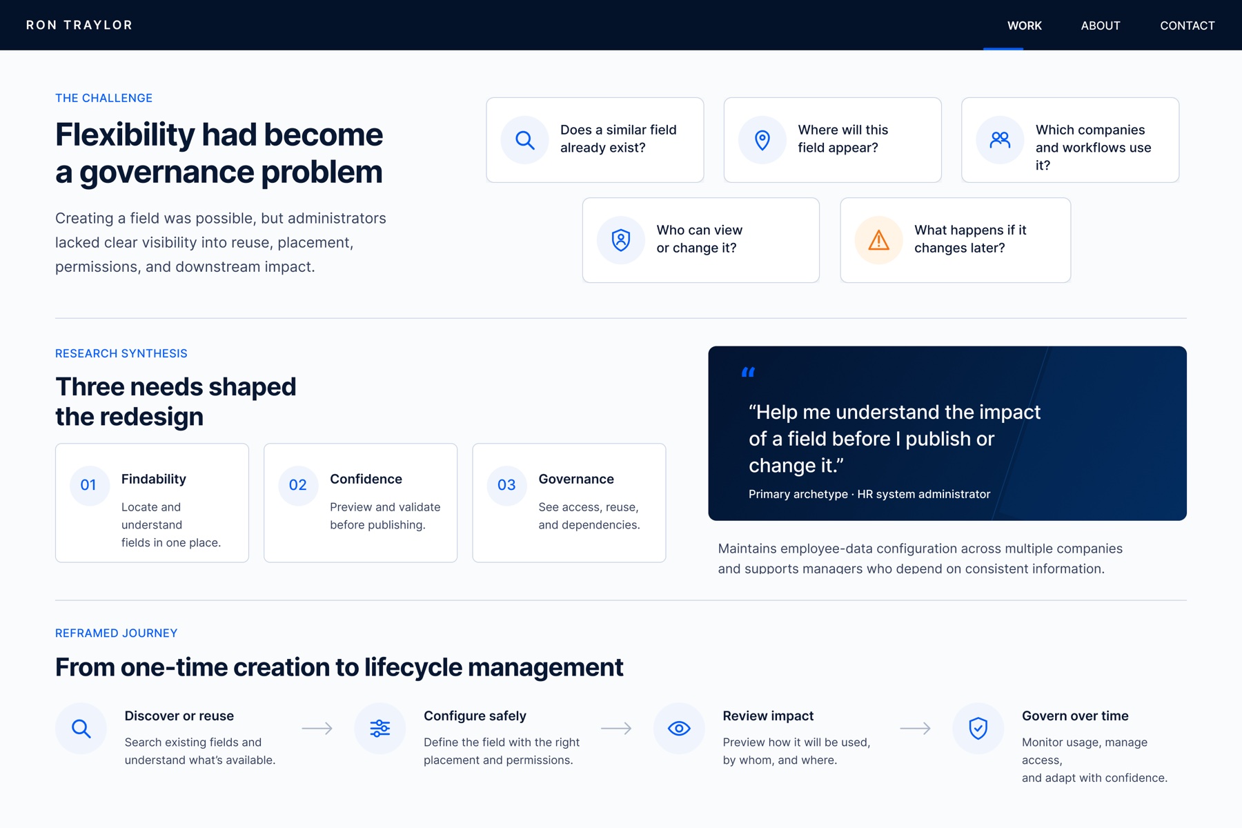 Research synthesis showing findability, confidence, and governance needs