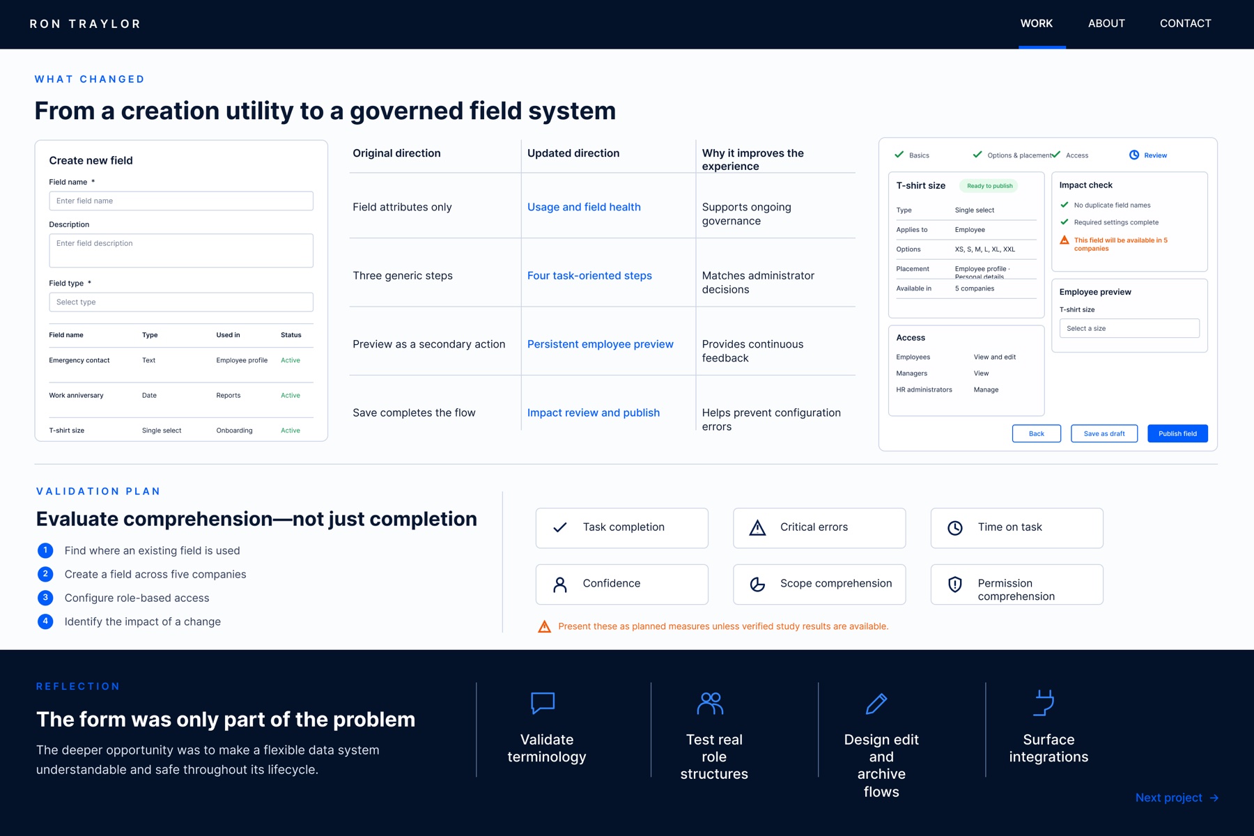 Comparison, validation plan, and reflection for the Smart Fields redesign